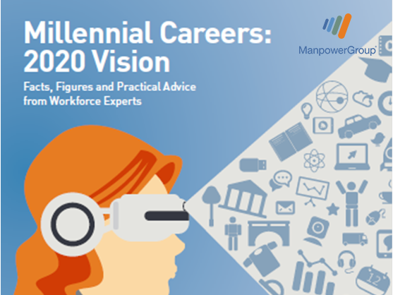 2020職涯透視：千禧世代員工調查 Millennial Careers: 2020 Vision